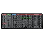 Ant Esports Windows Extra Large Mouse Pad 800×300mm Keyboard & Mouse Mat with Microsoft Windows Shortcut Keys Anti-Slip Rubber Base Stitched Edges Smooth Surface for Office Gaming Extended Desk Mat